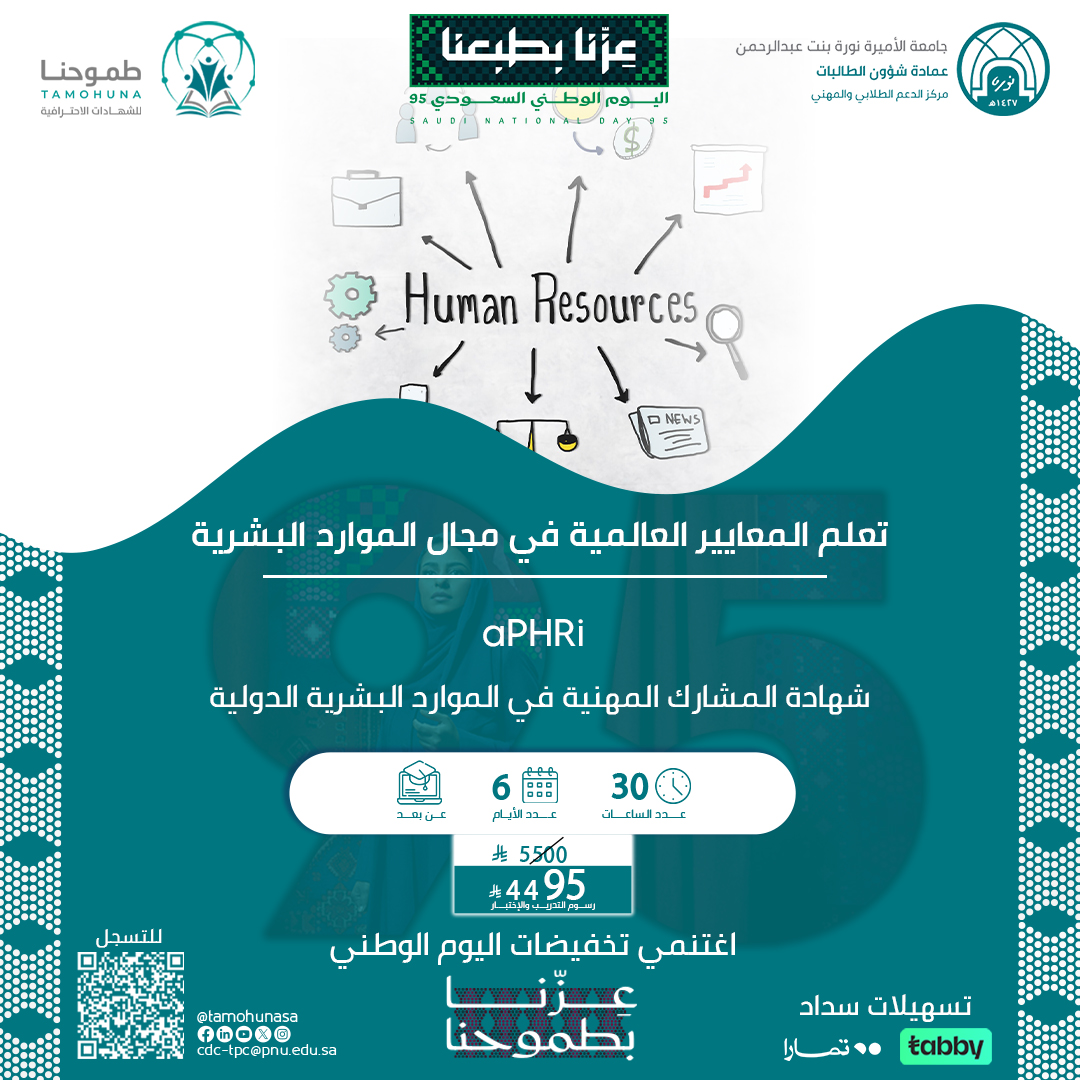 شهادة المشارك المهنية في الموارد البشرية الدولية APHRI